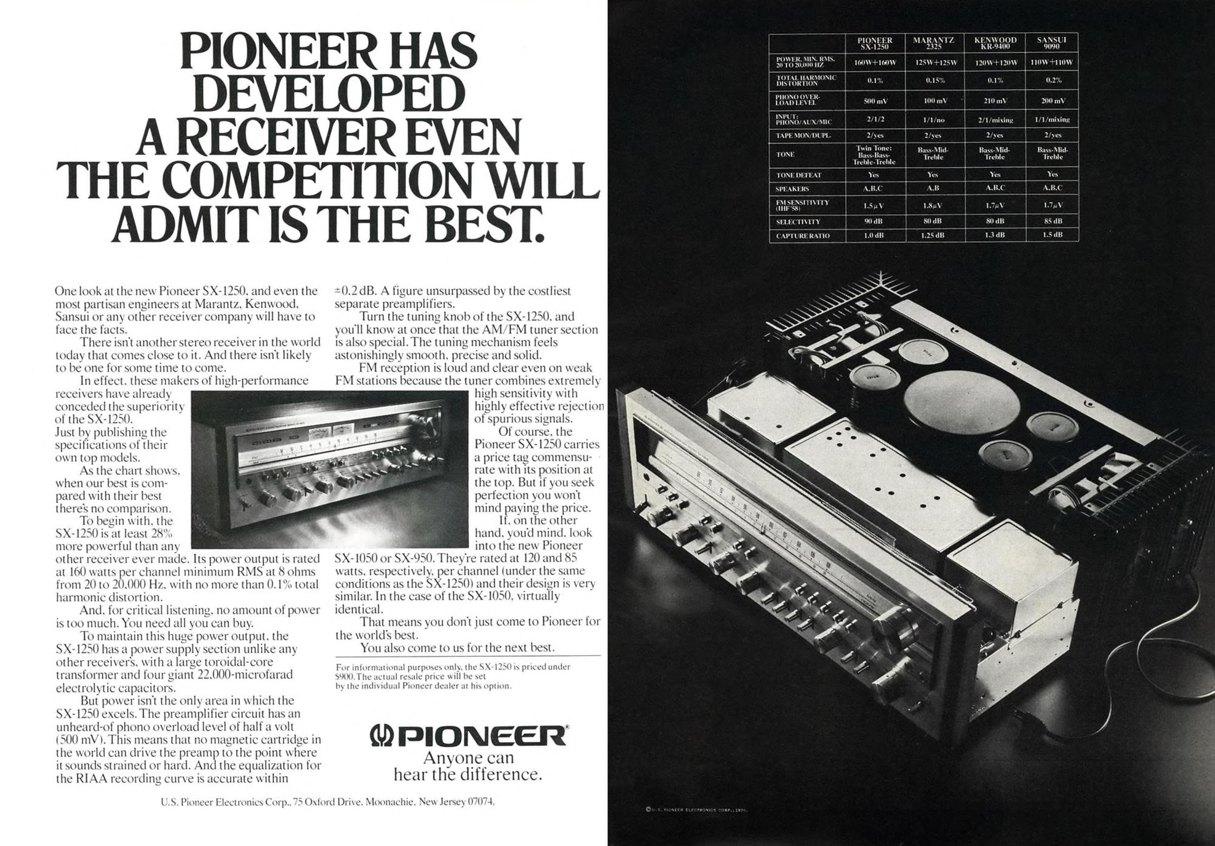 Pioneer 1976 3.jpg